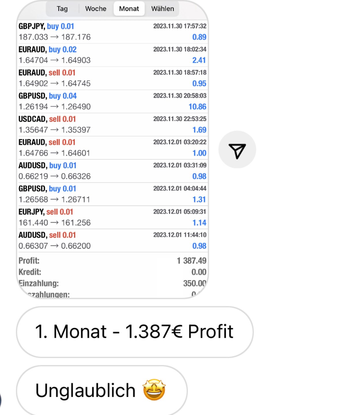 MN Trading Group